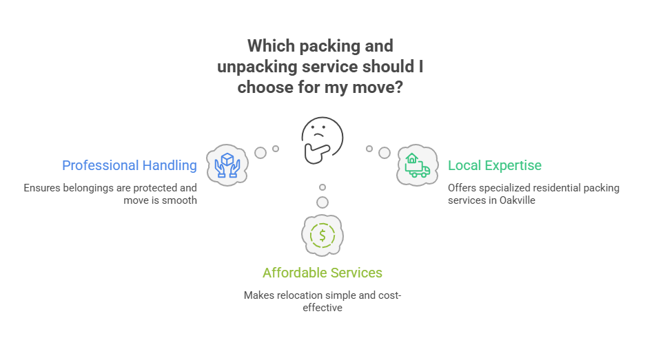 best packing and unpacking services near me in Oakville