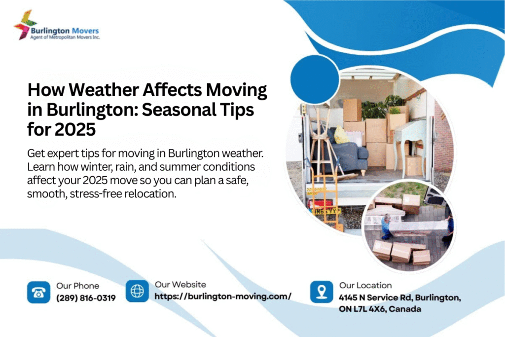 moving in Burlington weather